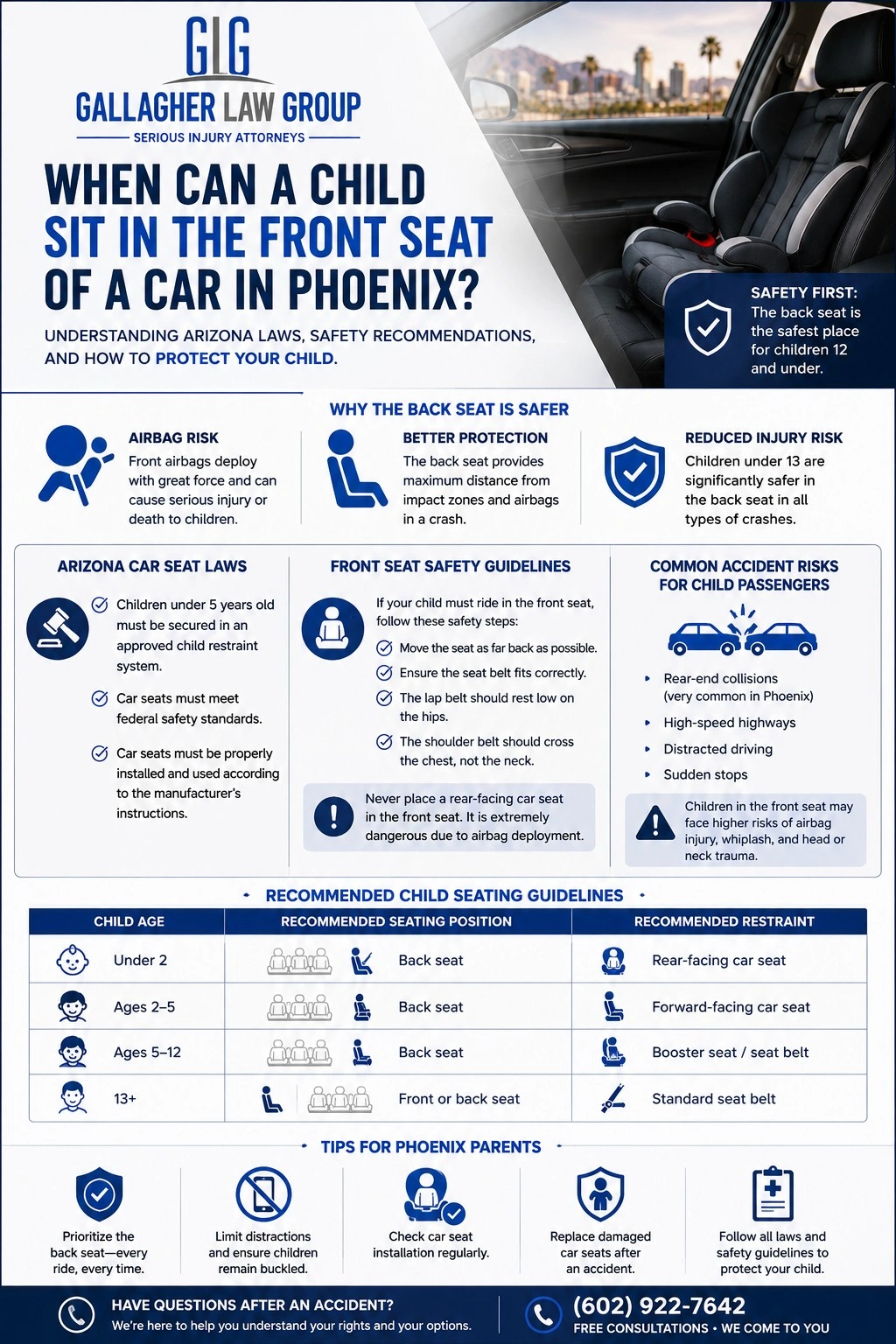 infographic