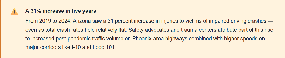 2020 dip reflects reduced travel during the pandemic